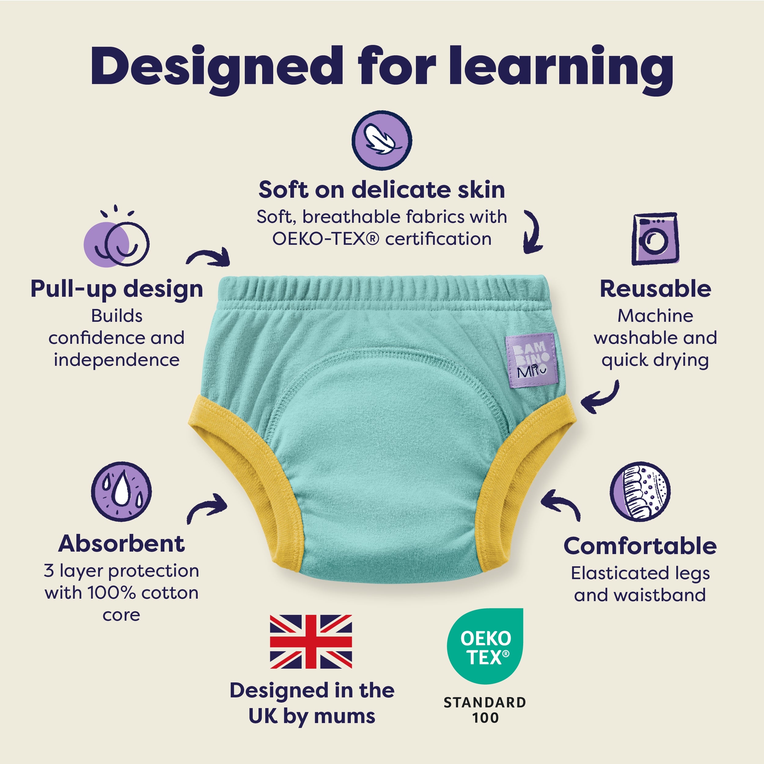 3 Pack Reusable Potty Training Pants Elite - Blue Skies