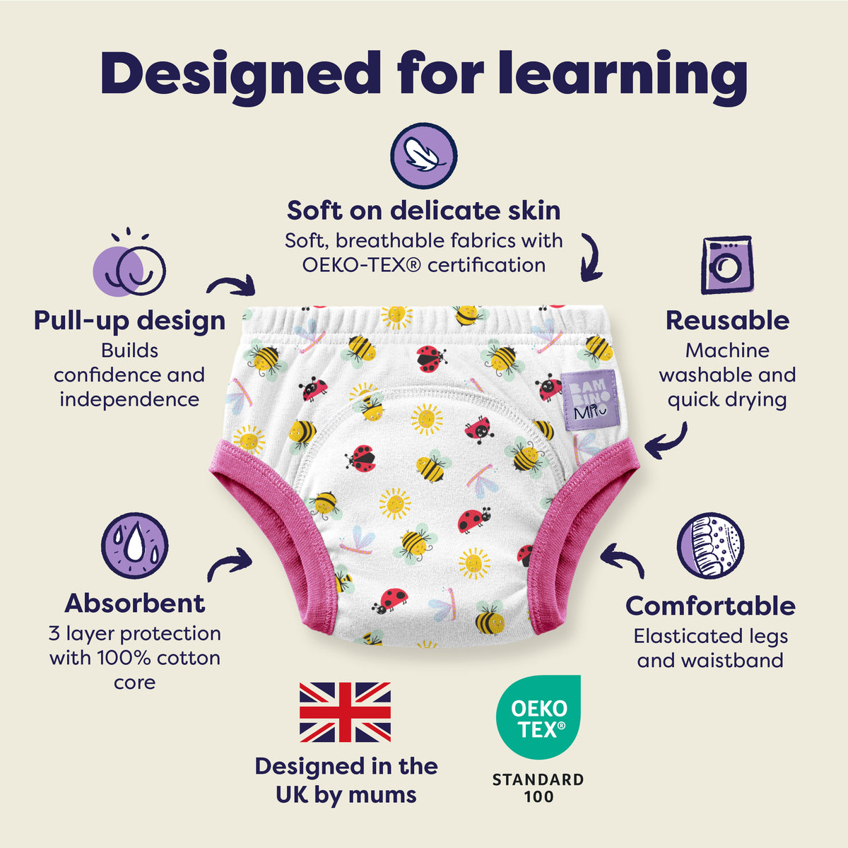 Reusable Potty Training Pants Elite Design - Fly High