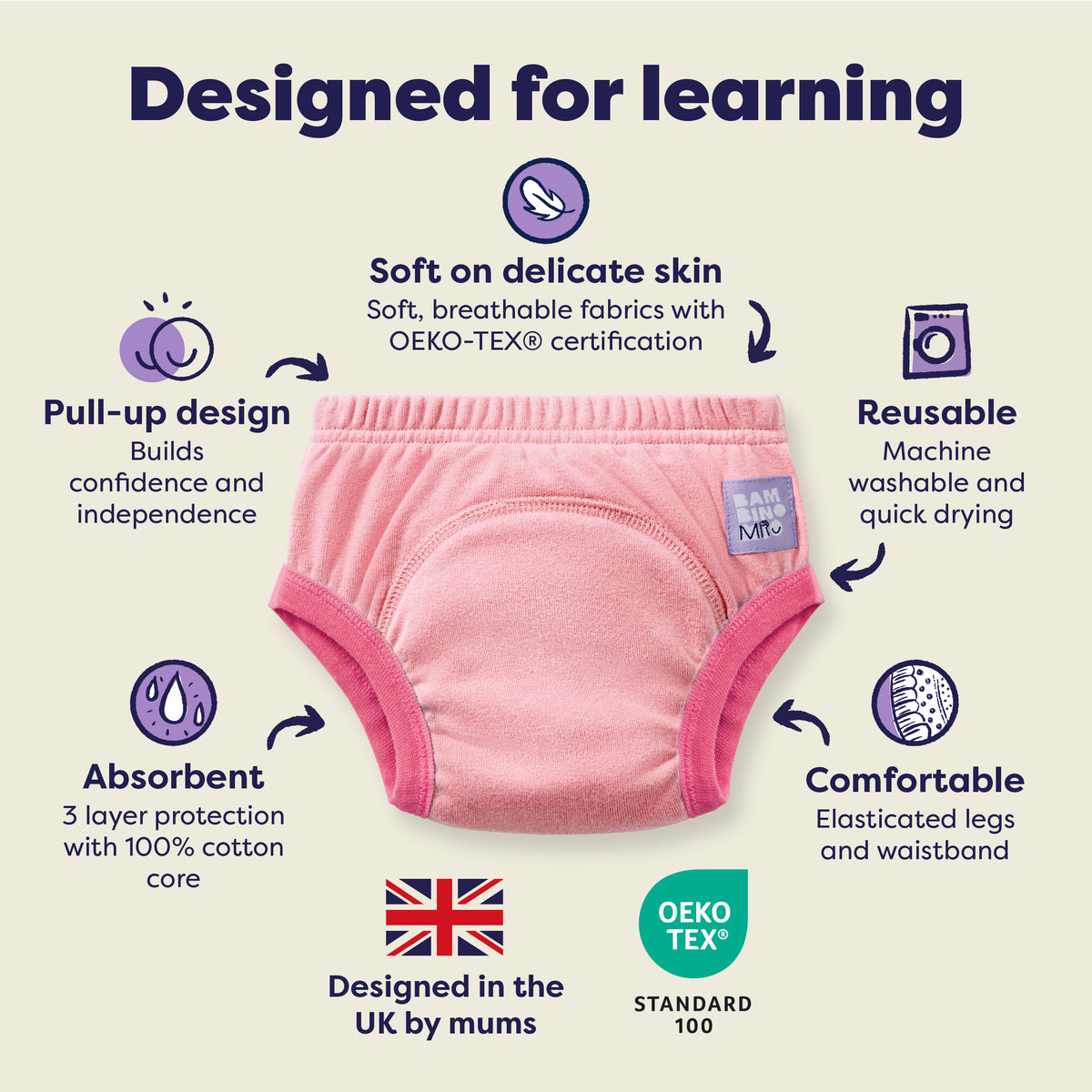 5 Pack Reusable Potty Training Pants Elite - Summer Smiles