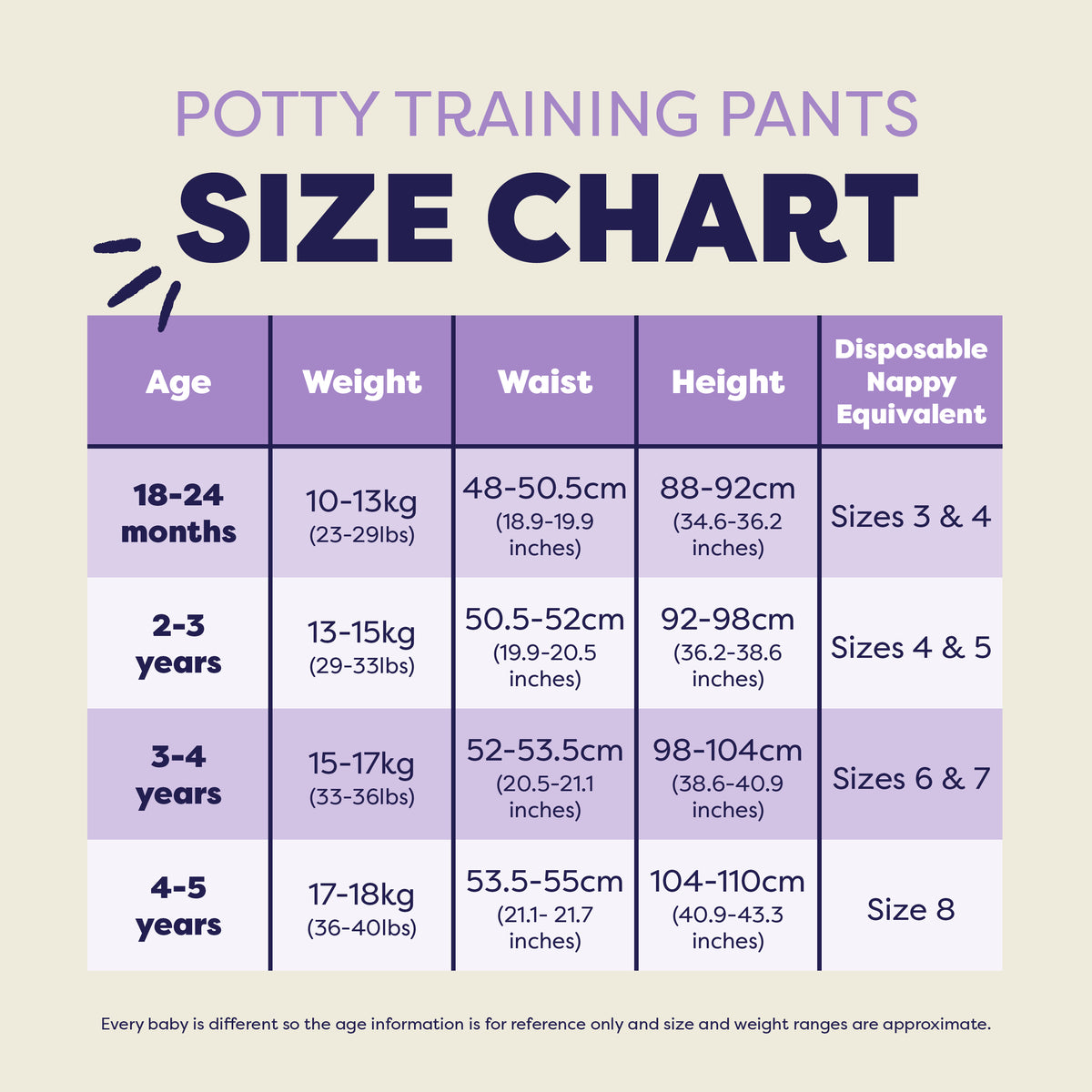 Reusable Potty Training Pants Elite Design - Little Paws