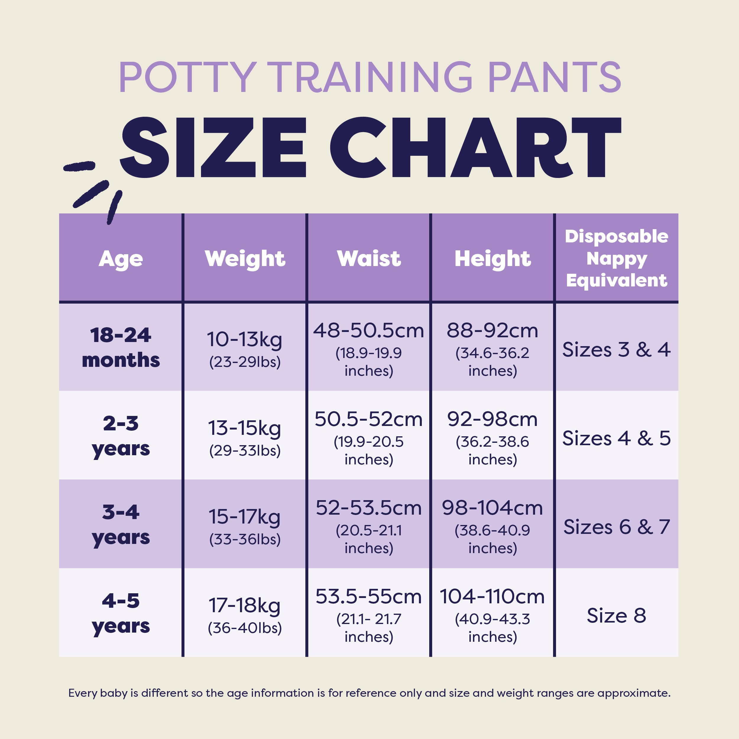 3 Pack Reusable Potty Training Pants Elite - Green Jungle