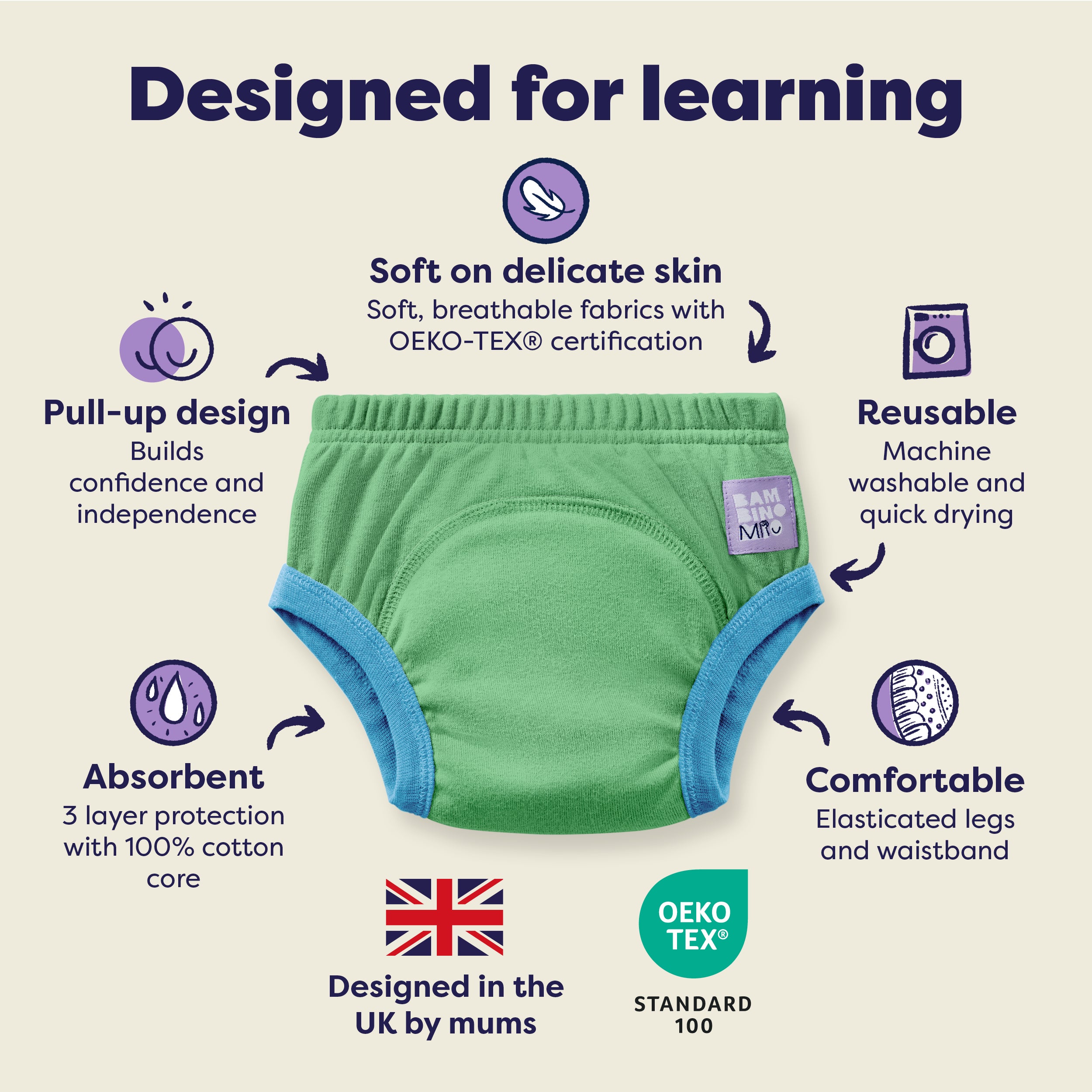 3 Pack Reusable Potty Training Pants Elite - Green Jungle
