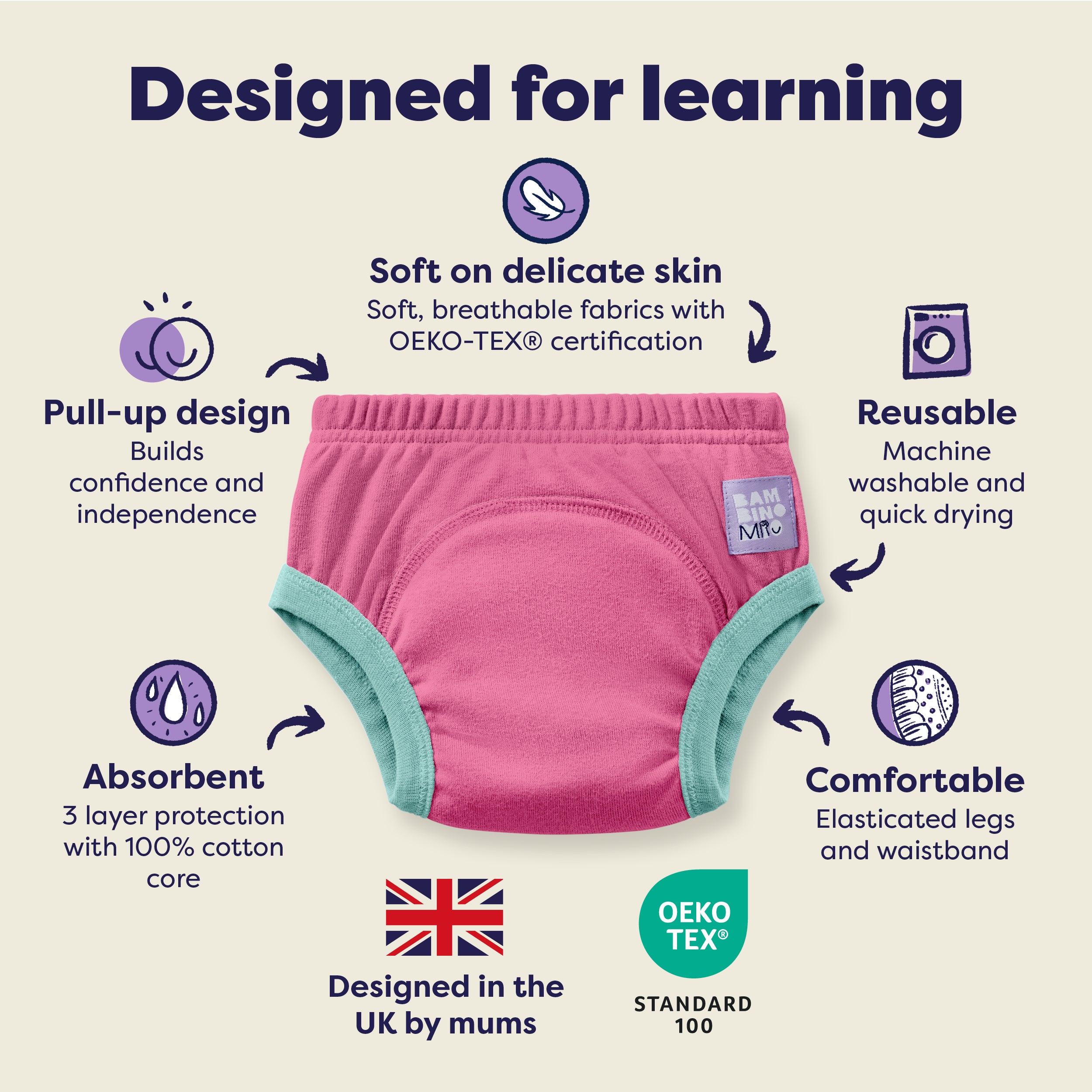 3 Pack Reusable Potty Training Pants Elite - Garden Party