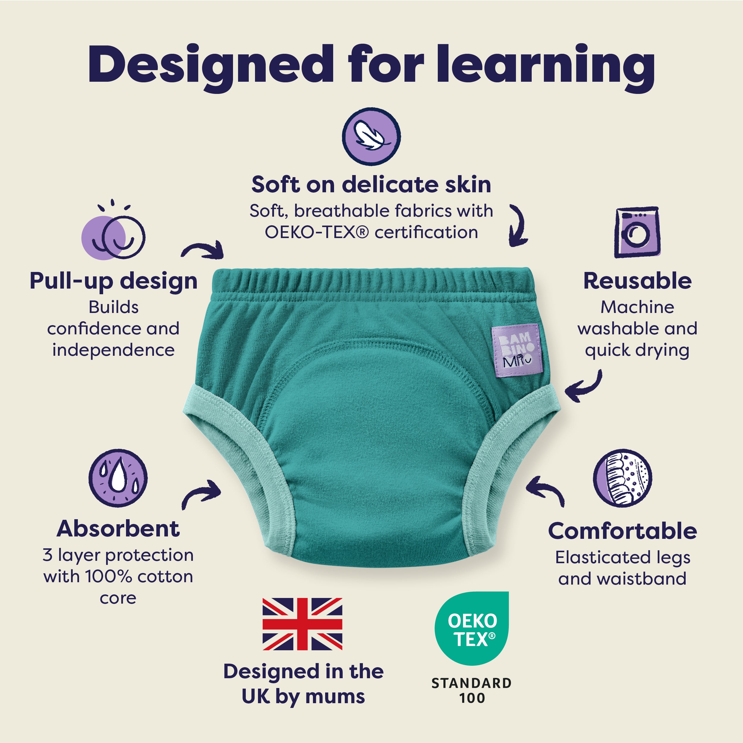 3 Pack Reusable Potty Training Pants Elite - Beary Cute