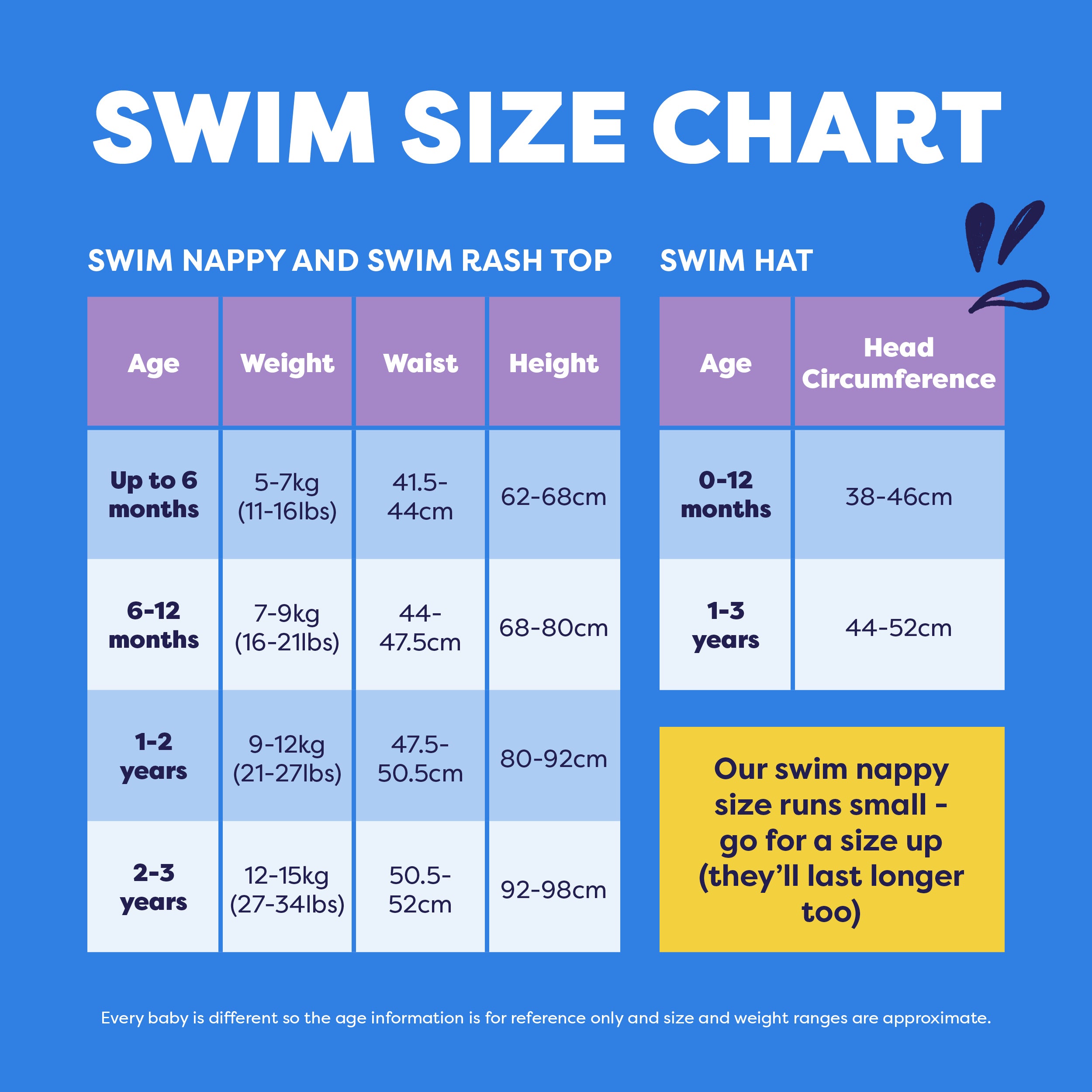Reusable Swim Nappy - Juicy Fruit