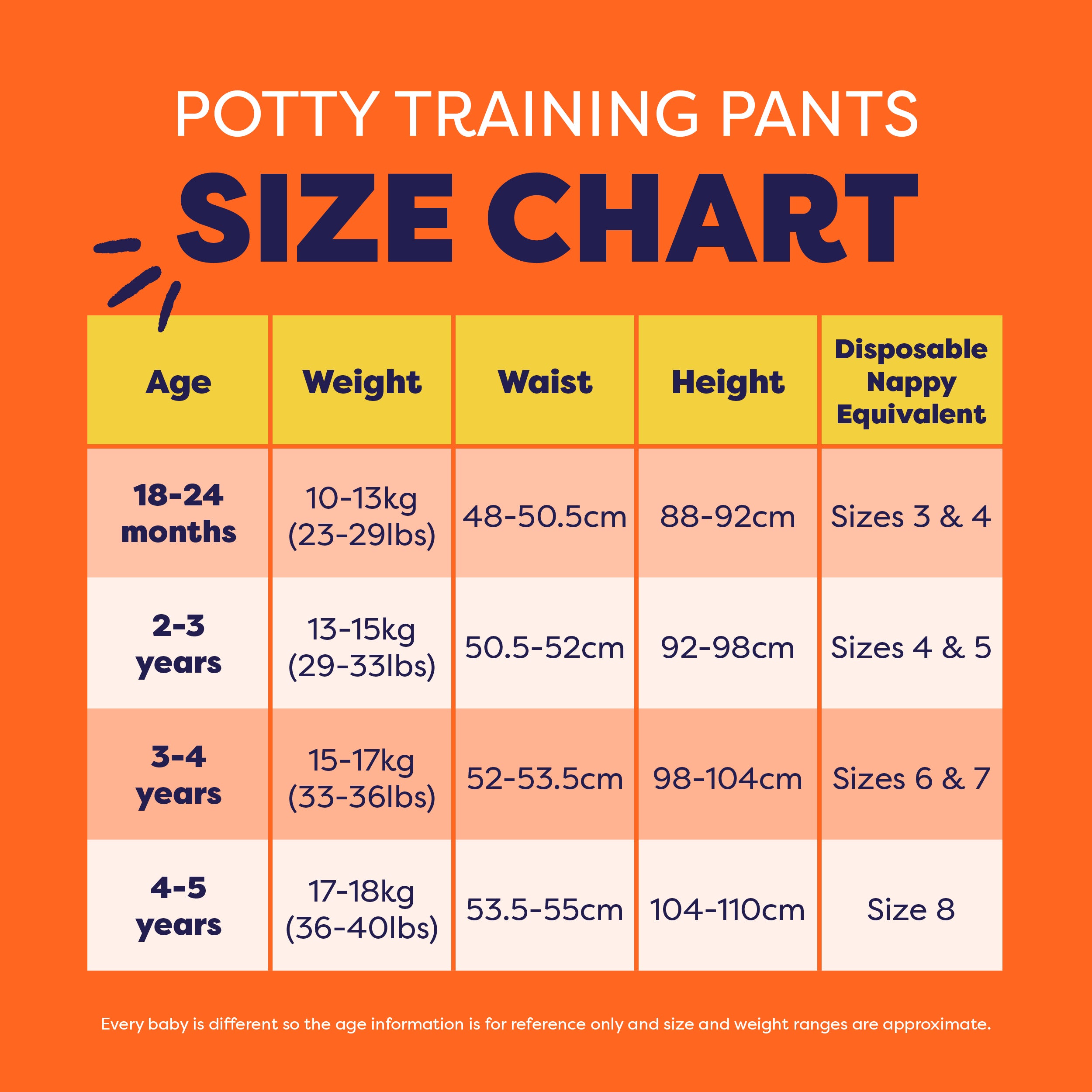 Reusable Potty Training Pants 3 Pack in Wild Life - New and Improved! - Splash About Australia