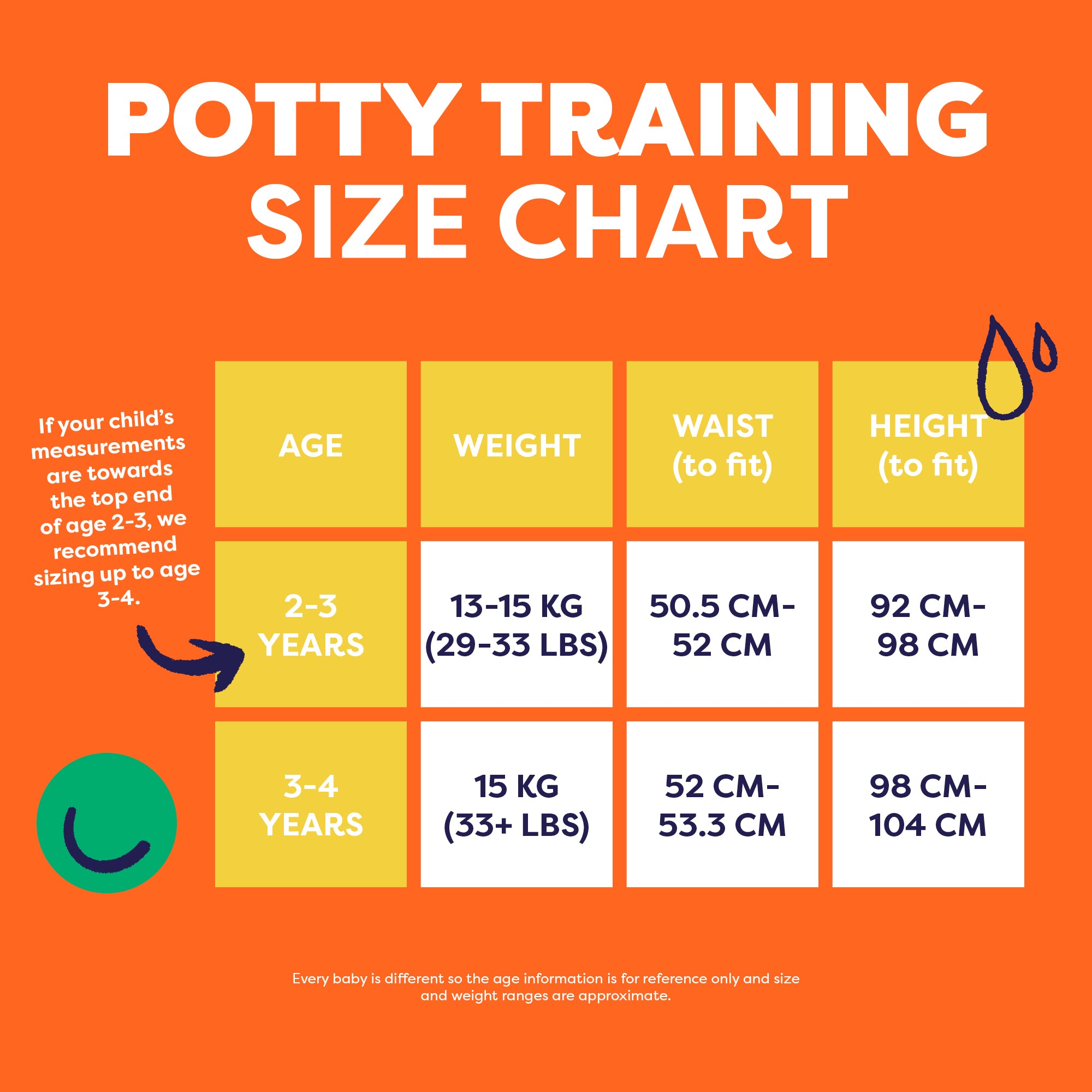 Reusable Potty Training Pants Enhanced - Dino