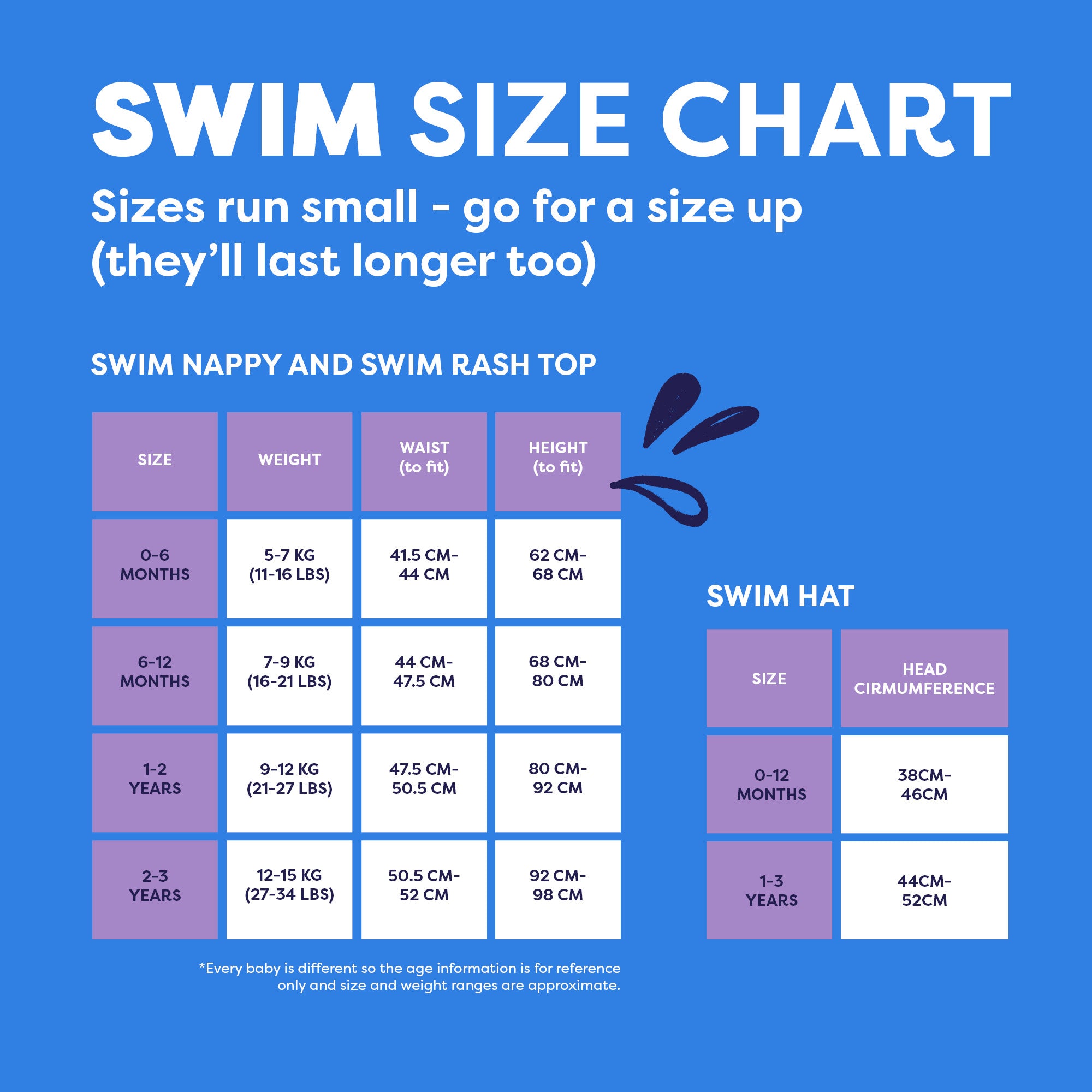 Reusable Swim Nappy - Whale Wharf